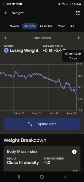 Daily weigh in thread