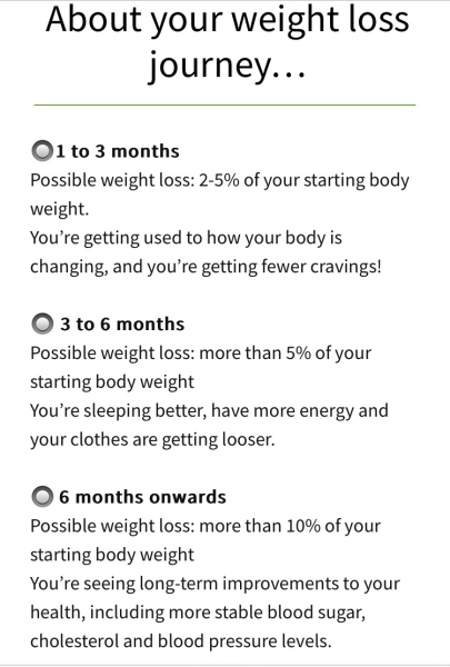 Continuing Mounjaro... Part 2