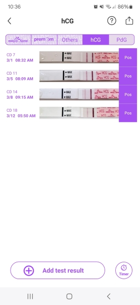 TTC May 2023 💝 Previous MC March 2023 (thread 4)