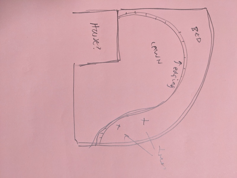 New garden - help planning? Diagram included!!