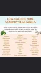 Weight loss has stalled even on 800 calories