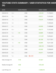 KJK’s insane rant