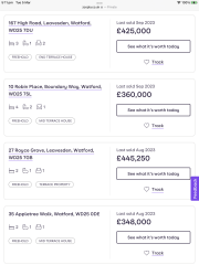 'Middle class earners' - struggling to cope financially and can no longer afford comfortable living standards despite having household incomes of between £60,000 and £120,000- Guardian