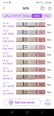 Late BFP?