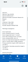 PLEASE HELP BLOOD RESULTS