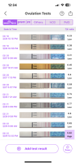 BBT/LH Peak help? Does it look like I have ovulated yet?