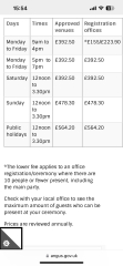 How much did you budget for your wedding?