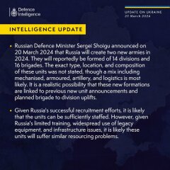 Ukraine Invasion: Part 48