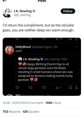 JKR vs IW