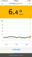 Can't get the fasting glucose under 5.4, if you can, how do you do it?