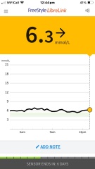 Can't get the fasting glucose under 5.4, if you can, how do you do it?