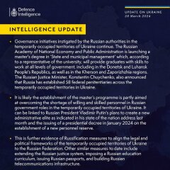 Ukraine Invasion: Part 48