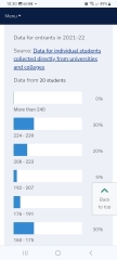 Agonising between university offers