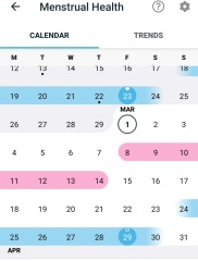 Still trying for third baby - thread 2!