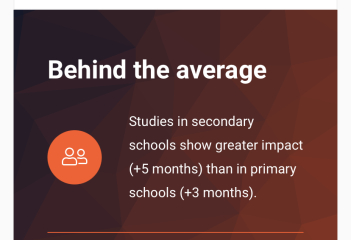 Why is homework in primary seen as "bad"