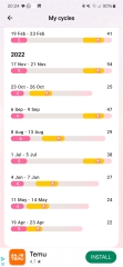Cycle day 59…negative tests..  what is going on?