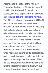 Archewell report by Charity Watch