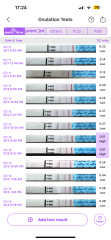 Ovulation tests baffle me!!! Pic included