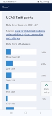 Agonising between university offers