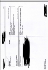 Could anyone help with these blood test results please.