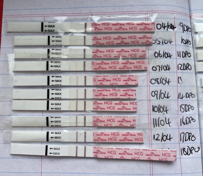 When do ectopic symptoms begin?