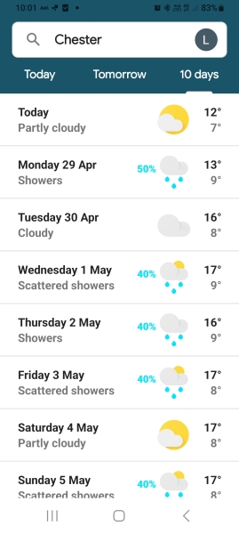 OMG the weather