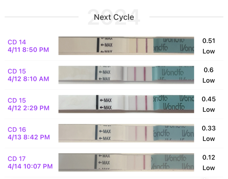 1dpo buddies