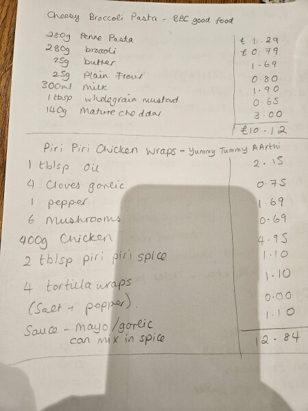 "Normal" people who cook from scratch everyday - tell me this gets cheaper