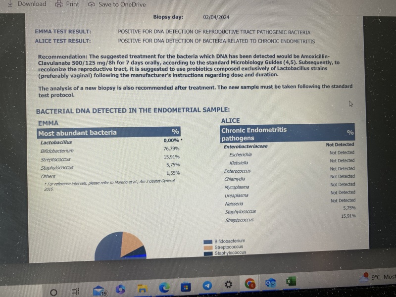 ERA EMMA ALICE testing thread 10