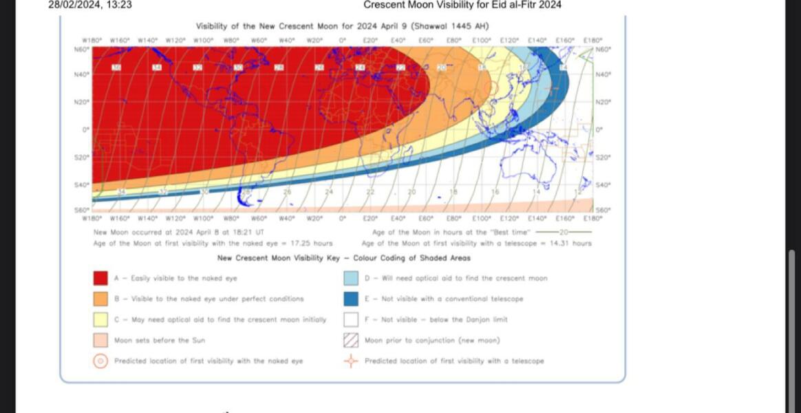 Has Eid been confirmed yet?