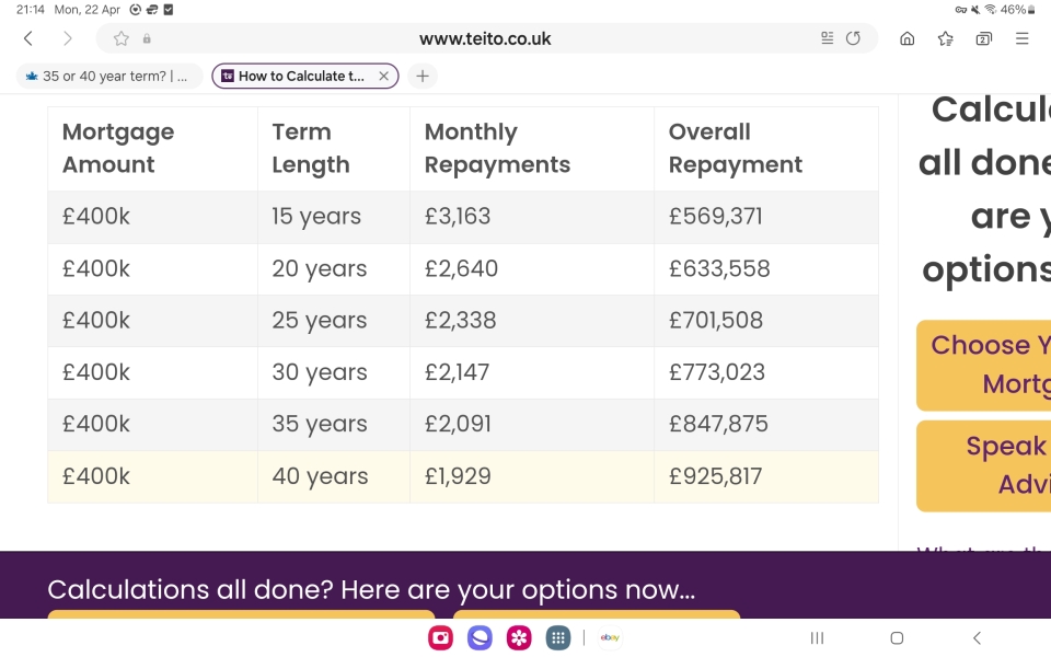 35 or 40 year term?