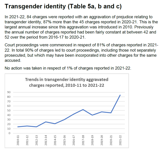 Woman's hour 2nd April 2024 JKR's 'hate' thread