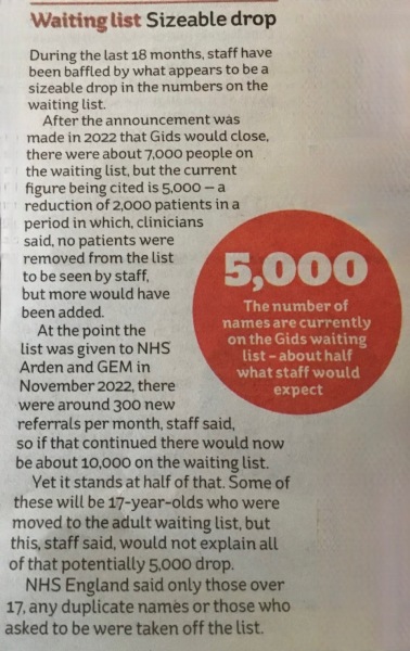 Mysterious drop in GIDS Waiting List…