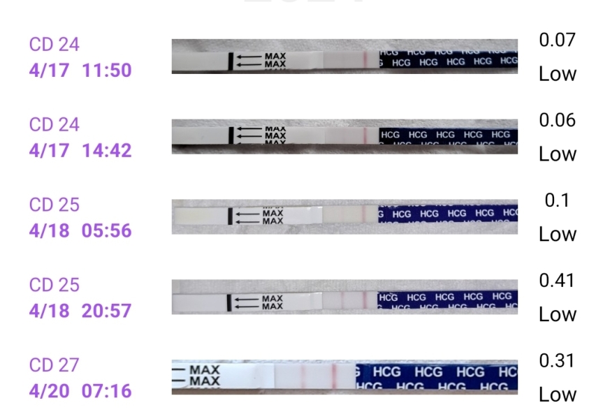 A line eye enthusiast #2
