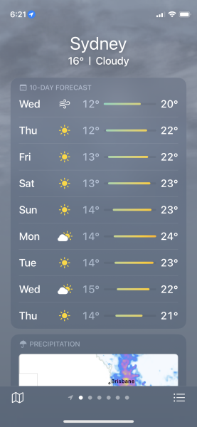 Sick of this fucking weather. No wonder we are all ill and fat.