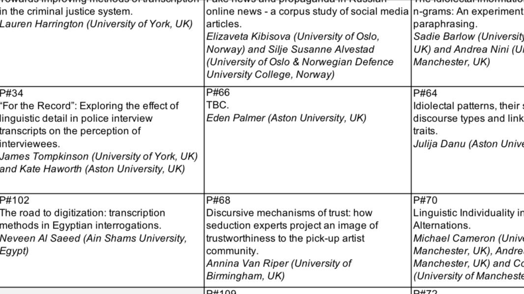 Thread 2: A corpus-assisted discourse analysis of linguistic transphobia on Mumsnet