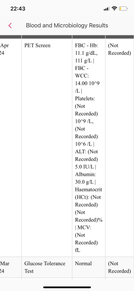 Pre eclampsia without blood test?