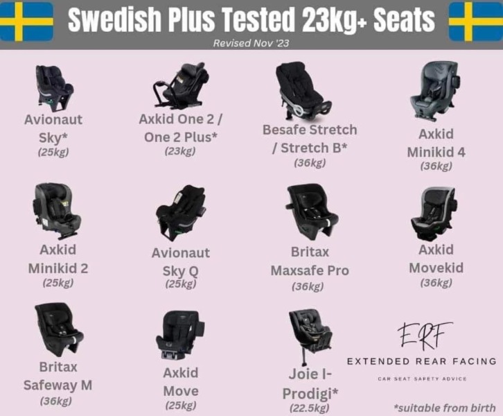 Please tell me the truth about car seats…