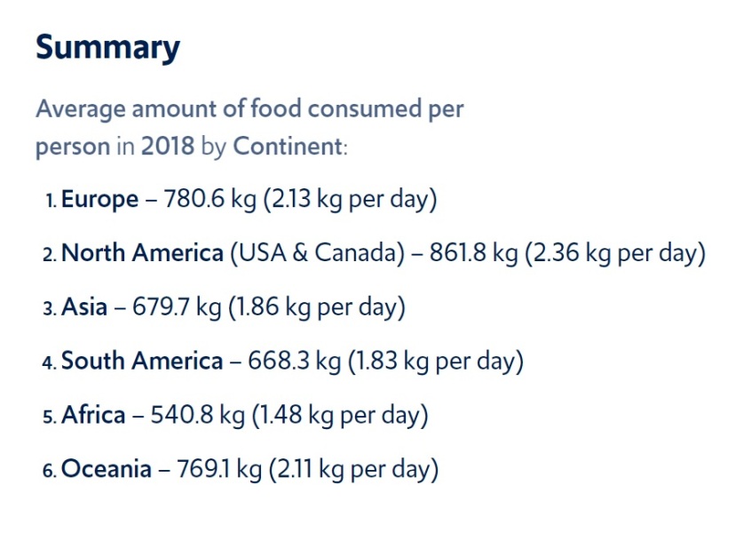 Catastrophic hunger - 40% of Gaza's population at risk of famine