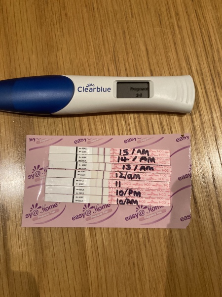 Two week wait anyone?