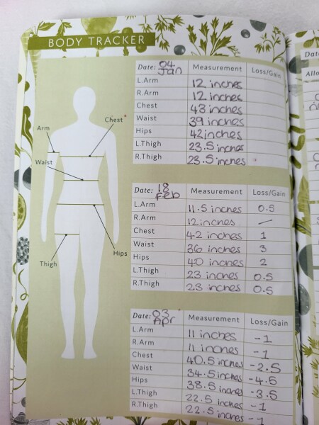 Continuing Wegovy - thread 3