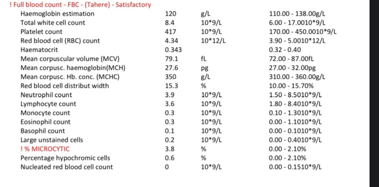 Translate blood results ?