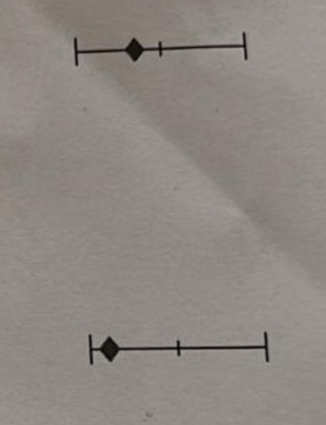 Pregnancy after loss support