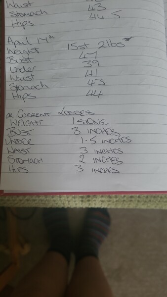 Continuing Mounjaro...part 5