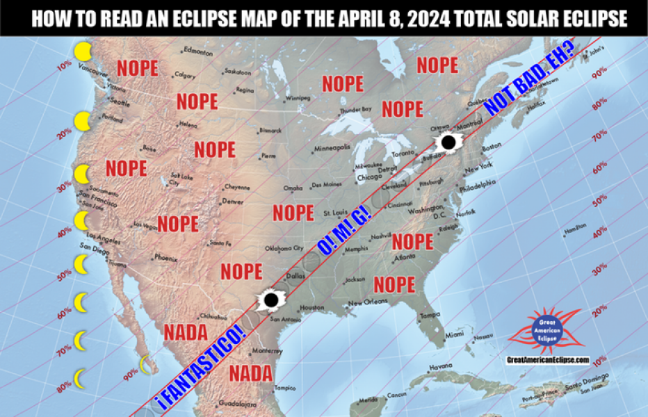 To ask Mumsnetters across the pond what they make of the SM hype around the solar eclipse,