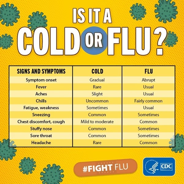 I have flu and a work thing i can't get out of tomorrow- how do i make it through the day?