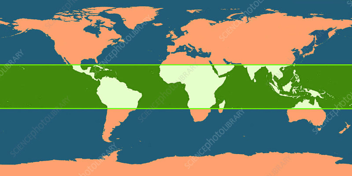 Tropical but not long haul