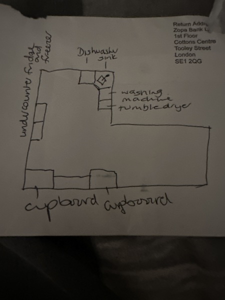 Anyone up for an impossible kitchen design challenge?