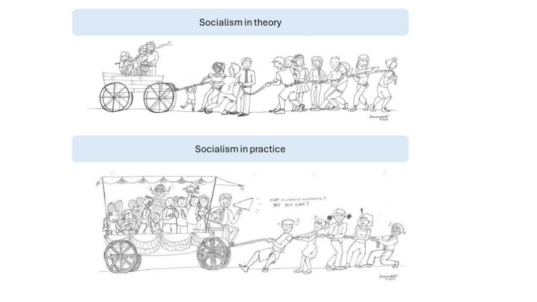 Private school : VAT : labour