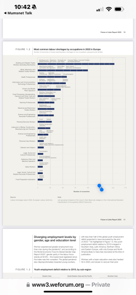 To ask what career will have the most prospect